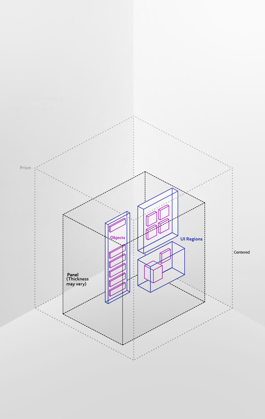 Sumio Studio Project Current Project